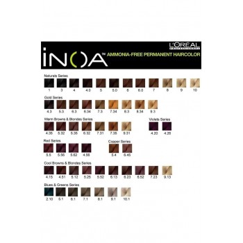 İNOA Saç Boyası 5.3 Açık Kahve Dore 60 ML