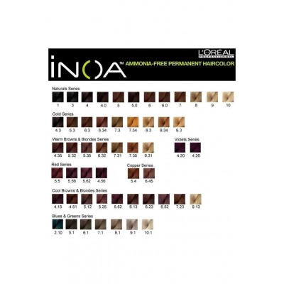 İNOA Saç Boyası 5.3 Açık Kahve Dore 60 ML