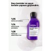 Keratin Alpha Sleek Elektriklenme Karşıtı Pürüzsüzleştirici Şampuan 300 ML