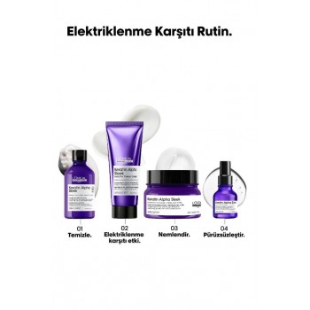 Keratin Alpha Sleek Şampuan Yeniden Dolum Paketi 500 ML