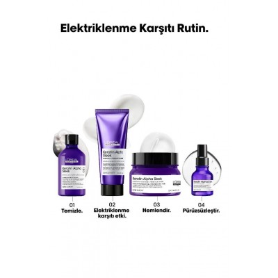 Keratin Alpha Sleek Şampuan Yeniden Dolum Paketi 500 ML